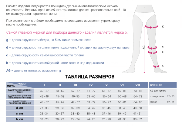 мужской компрессионный трикотаж
